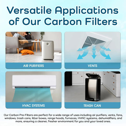Image showing versatile applications of Replacement Air Filters For Honeywell HPA300 HPA200 HPA100 Series True HEPA Filter Set For Home Purifiers 7.5 X 10.25 X 1.5 Inches 3 Pack Easy Install Cleaner Air Allergen Relief with depictions of air purifiers, vents, HVAC systems, and a trash can.