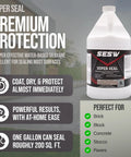 Heavy Duty Water Based Siloxane Concrete Sealer Locks Out Moisture Blocks Stains And Freeze Thaw Wear Soaks Into Block Or Brick For Tough Protection Easy Spray Application Makes Driveway Refresh A Breeze Covering One Thousand Sq Ft Per 5 Gallon Tub.