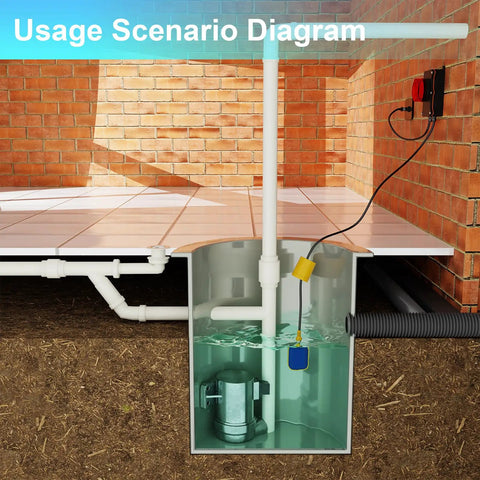Sump Pump Alarm With Tethered Float Switch 105 To 110 dB Loud Alarm And Flashing LED Indicator in basement installation