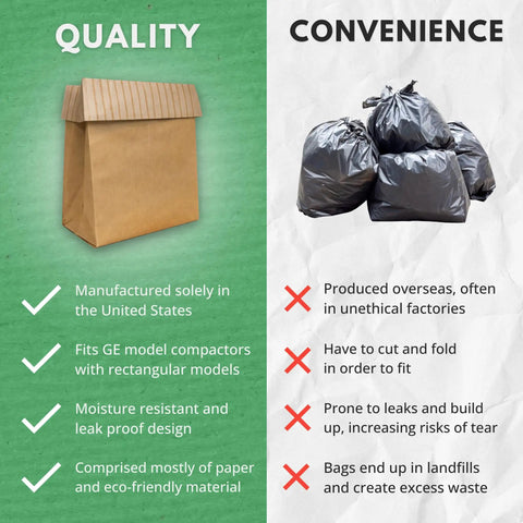 Comparison showing PreCuffed Paper Trash Compactor Bags 12 Pack For 11 Gallon Carts Heavy Duty Kitchen Garbage Liners That Are Eco Friendly