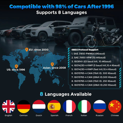 Image showing OBD2 Car Diagnostic Scanner features, including global compatibility and support for 8 languages with car and map visuals.