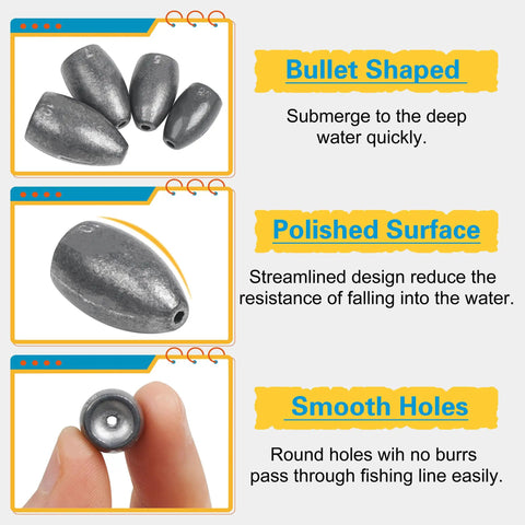 Close-up view of Bullet Sinker Fishing Weights Kit, showing bullet-shaped lead sinkers with polished surface and smooth holes.