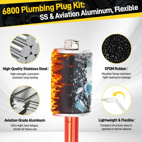 6800 Plumbing Plug Kit with stainless steel, EPDM rubber, aviation-grade aluminum, demonstrating lightweight and flexible features.