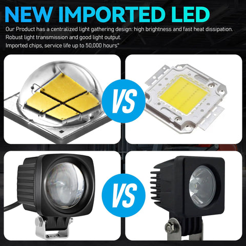 Super Bright Led Forklift Safety Light With Blue Pedestrian Warning Spotlight, Heavy Duty Warehouse Caution Lamp Featuring Rock Solid Build, Two Pack Bundle Delivering Straight Up Serious Site Protection