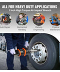 Professional Grade One Inch Air Impact Wrench Built Like A Tank To Handle Heavy Duty Tasks With 5175 Foot Pounds Breakaway Torque For Semi Trucks Buses And Shop Floor Mechanics Featuring An Eight Inch Extended Reach Anvil being used on a truck tire.