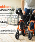 GoRide Series Lightweight Foldable Electric Wheelchair With Dual 250W Brushless Motors shown folded for travel.