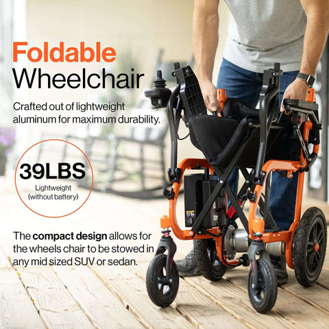 GoRide Series Lightweight Foldable Electric Wheelchair With Dual 250W Brushless Motors shown folded for travel.