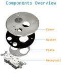 Components of Heavy Duty Screw Cap Floor Outlet Cover With Twist Lock Flip Up Flange And 20 Amp Duplex Receptacle shown separately.