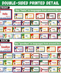 Double-sided world language cutouts showing greetings, 30 Pieces Greetings From Around The World Language Cutouts For Classroom Decor.