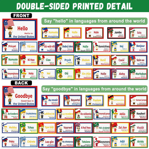 Double-sided world language cutouts showing greetings, 30 Pieces Greetings From Around The World Language Cutouts For Classroom Decor.