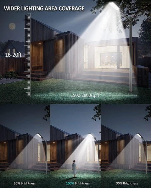 1500W Solar Street Light Outdoor Waterproof Dusk To Dawn Motion Sensor Flood Lights IP67 Ultra Bright 966 LED Beads illuminating yard