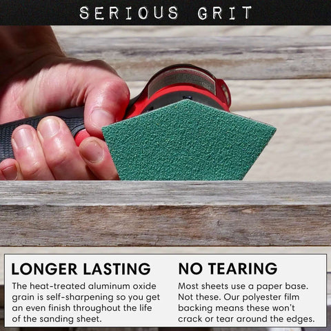 Hand using Triangle Sanding Sheets 90x65mm for Milwaukee M12 Sander, shown in use on wood surface; highlights durability and no tearing.