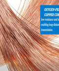 Heavy Duty 300 Ft High Temp Fep Shielded Cable, Silver Plated Copper Wire With Beefy Braided Armor, showcasing oxygen-free copper core.