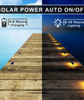 4 Pack Solar Step Lights Outdoor Waterproof LED illuminating dock with auto on/off feature, showing battery and lighting hours info.