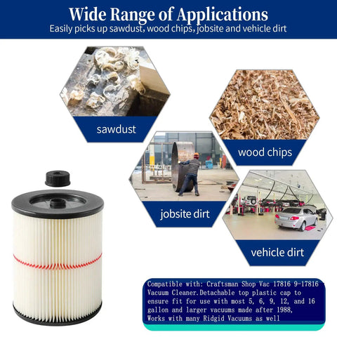 Two Pack Red Stripe Cartridge Filter For Craftsman 17816 9-17816 Wet Dry Vac Fits 5 Gallon And Larger Vacs with application examples