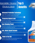 Top 5 benefits next to bottle of Nex Gen Natural Stone Penetrating Sealer For Granite Marble Travertine Limestone Concrete Grout Tile.