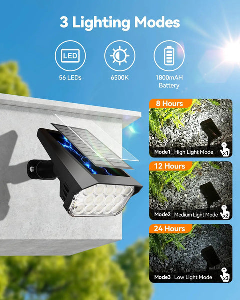 Heavy Duty Solar Spot Lights Outdoor 56 Led With 14 Lenses IP65 Waterproof 3 Modes showing 3 lighting modes and solar panel.