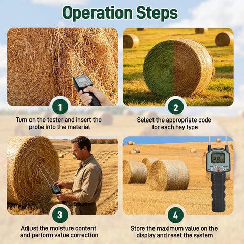 Portable Hay Moisture Meter With Backlit Display And Probe, Fast And Precise Readings From 0 To 80 Percent, About Half Percent Error, Handy On The Go For Bales And Forage Like Alfalfa And Orchard Grass. operation steps graphic for hay bale moisture testing