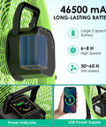 20 Inch Solar Powered Cordless Camping Fan With Rechargeable Battery For Outdoor Use High Airflow 360 Degree Tilt Wireless Design