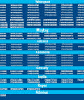 Compatibility chart for Lid Lock Assembly For Washing Machine 3 Wire Replacement Fits Whirlpool Maytag Amana Kenmore.