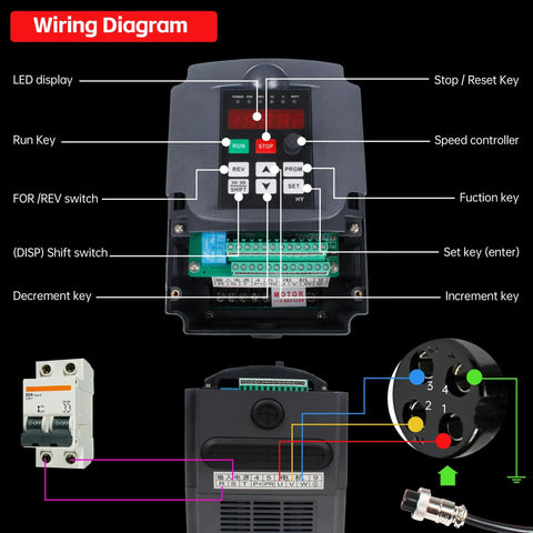 Wiring diagram for Square Two Point Two Kilowatt 220V Air Cooled CNC Spindle Motor Kit with ER20 Collet and VFD Drive