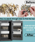 Straight Up Wall Mounted Key Storage Lock Box With Dead Simple Reset Combo Code organized with labeled hooks and keys.
