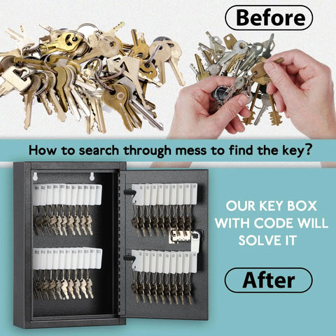 Straight Up Wall Mounted Key Storage Lock Box With Dead Simple Reset Combo Code organized with labeled hooks and keys.