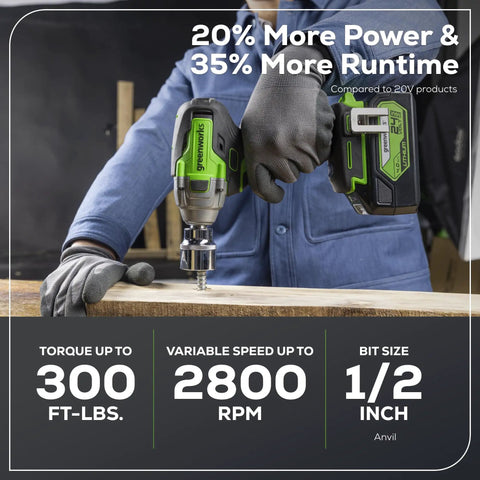Person using 24V Brushless Half Inch Cordless Impact Wrench With 3 Speed Selector And LED Light Delivers 300 Ft Lbs Torque Ultra Compact