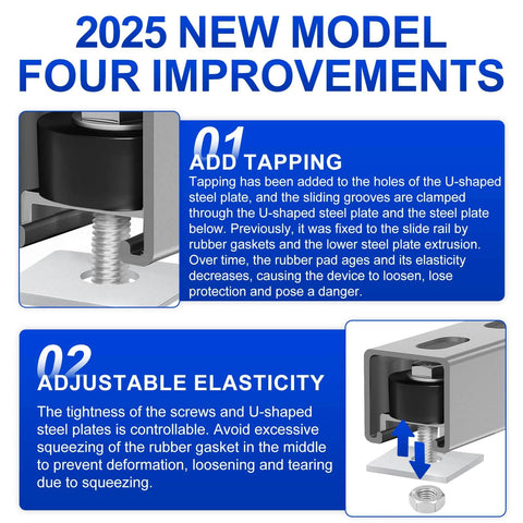 Close-up of 2025 model trolley roller wheels with tapping and adjustable elasticity improvements for Unistrut strut channels.