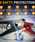 Ultimate 10 In 1 Car Jump Starter With Air Compressor, showing clamps and safety protections
