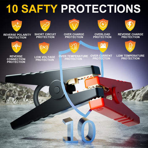 Ultimate 10 In 1 Car Jump Starter With Air Compressor, showing clamps and safety protections