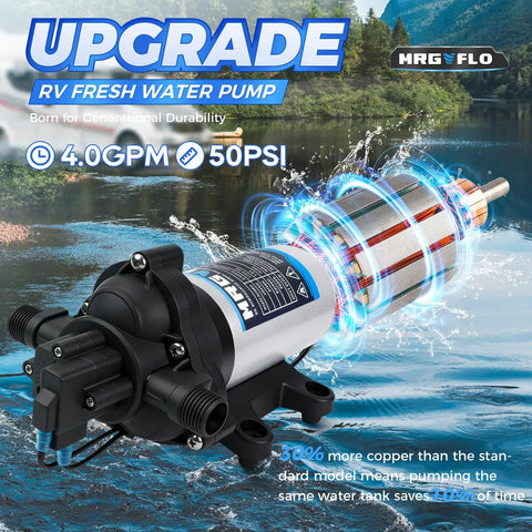 Heavy Duty 110V Ac Diaphragm Water Pressure Pump With 4.0 Gpm Flow And 50 Psi, showing motor and features near water.