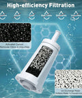 Top Notch 6 Pack Water Filter Replacement For Breville Espresso Machine Barista Touch Oracle Pro Double Boiler Systems water filter with activated carbon and ion exchange resin.