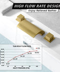 Waterfall Tub Faucet With 3 Hole Deck Mount Brushed Gold Finish For Roman Tubs High Flow 14.19 GPM At 60 PSI