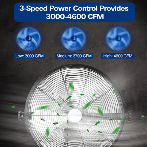Front view of Beast Airflow Industrial Wall Mount Fan 4600 CFM 20 Inch High Velocity with 3-speed control display