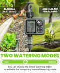 Smart Garden Sprinkler Timer for Hose Systems with Rain Delay and Auto Watering, showing manual and automatic modes.