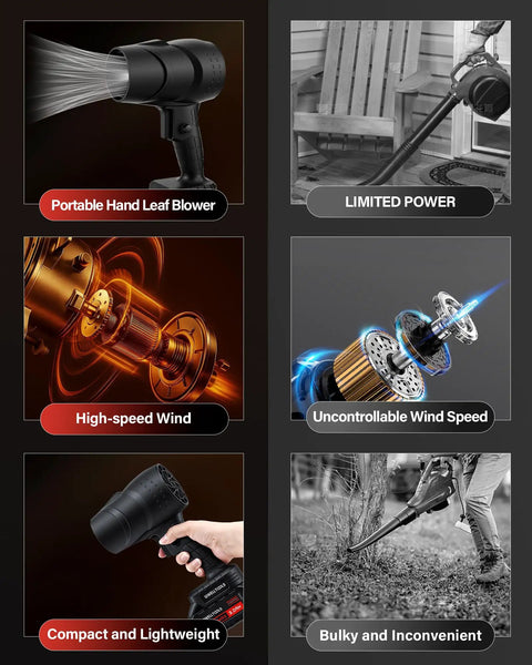 Diagram comparing features of Beast Cordless Leaf Blower with 350000 RPM Turbo Motor and lightweight design against competitors.