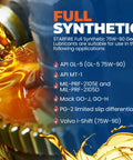 Heavy Duty Full Synthetic Gear Oil 75W-90 GL-5 Differential Fluid For Trucks And Semis 5 Gallon Pail with visible oil and gears.