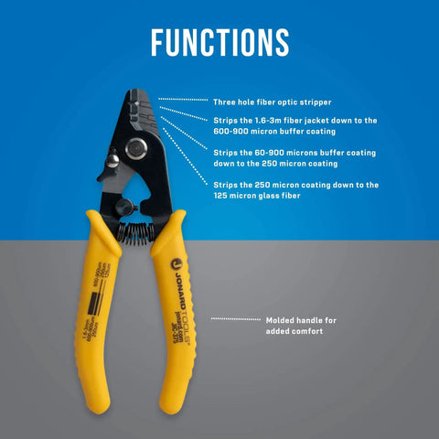 Three Hole Fiber Optic Stripper With Angled Jaw And Safety Lock, Strips 1.6-3.0mm Jacket, highlighted functions and features