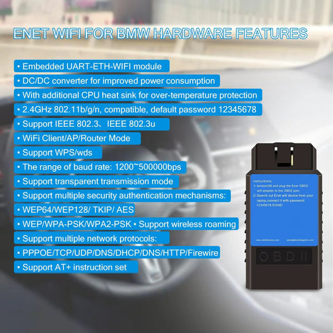 BMW OBD2 WiFi Diagnostic And Coding Adapter For F G And I Series with Ethernet features list and connection ports visible.