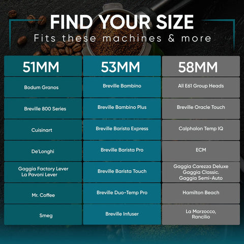 Size compatibility for 51mm, 53mm, and 58mm espresso machines with 53mm Coffee Distributor And Tamper for 54mm Portafilters.