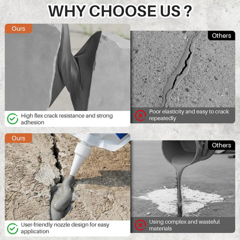 Comparison of Rock Solid Self Leveling Concrete Crack Filler Tough As Nails Heavy Duty Cement Repair Paste features and benefits.