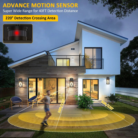 Motion Sensor Wall Sconces Two Pack Dusk To Dawn Outdoor Front Porch Lights showcasing motion detection range on house