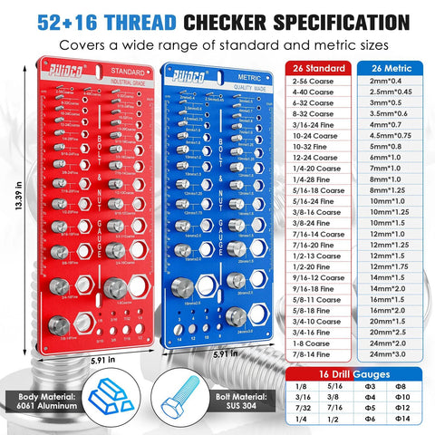 Nut and bolt thread checker panels, aluminum body; red Standard and blue Metric gauges with SAE/Metric drill gauge