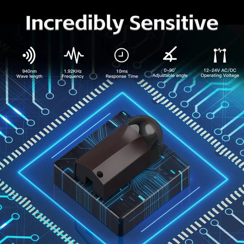 "Must Have Infrared Photocell Sensor For Gate Openers And Garage Doors Indoor Outdoor Motion Detector Photo Eye IR Beam For Access Control And Security Alarm Systems with digital circuit background"