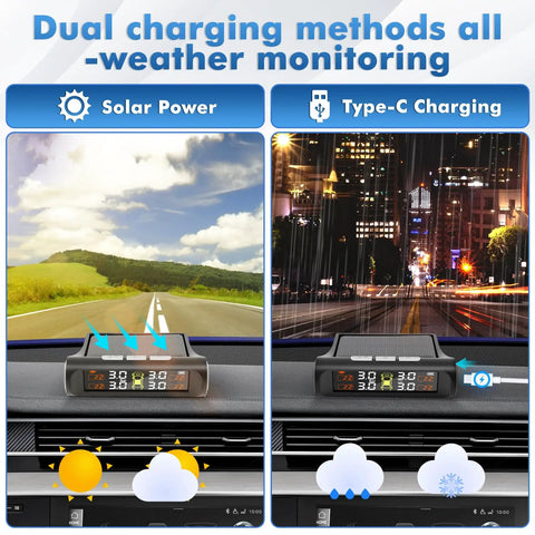 Real Time Tire Pressure Monitoring System With Solar Charging, 4 TPMS Sensors Pack, High Precision Readouts To 0.5 PSI, Updates Every 3 Seconds While Driving, Easy Install, Boost Safety And Driver Peace Of Mind. solar and Type-C charging TPMS display on car dashboard