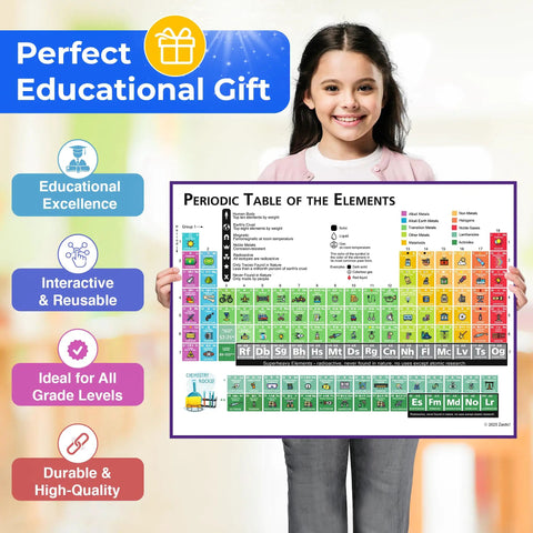 Child holding Kid Friendly Periodic Table Poster Laminated 17x22 Inch Chemistry Element Chart with tear-free waterproof surface