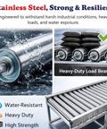 Stainless Steel Conveyor Roller For Coyote Fence 2 Inch Diameter By 19.7 Inch Length Beefy Spring Loaded Rustproof Rollers