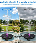 Solar Powered Fountain With 2000mAh Battery Backup, Cloudy Day Ready, Bird Bath Water Feature With 7 Nozzles And 4 Adjustable Rods