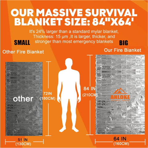 Comparison size chart for Emergency Mylar Thermal Blankets 10 Pack, Giant Space Blankets 84 by 64 inches against standard blanket.